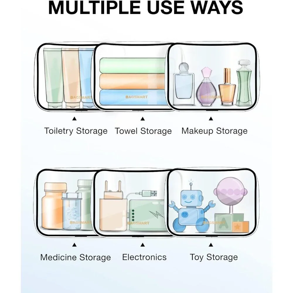 Clear Toiletry Bag, 2 Pack TSA Approved Travel Toiletry Bag Carry on Travel Acce - Picture 5 of 6